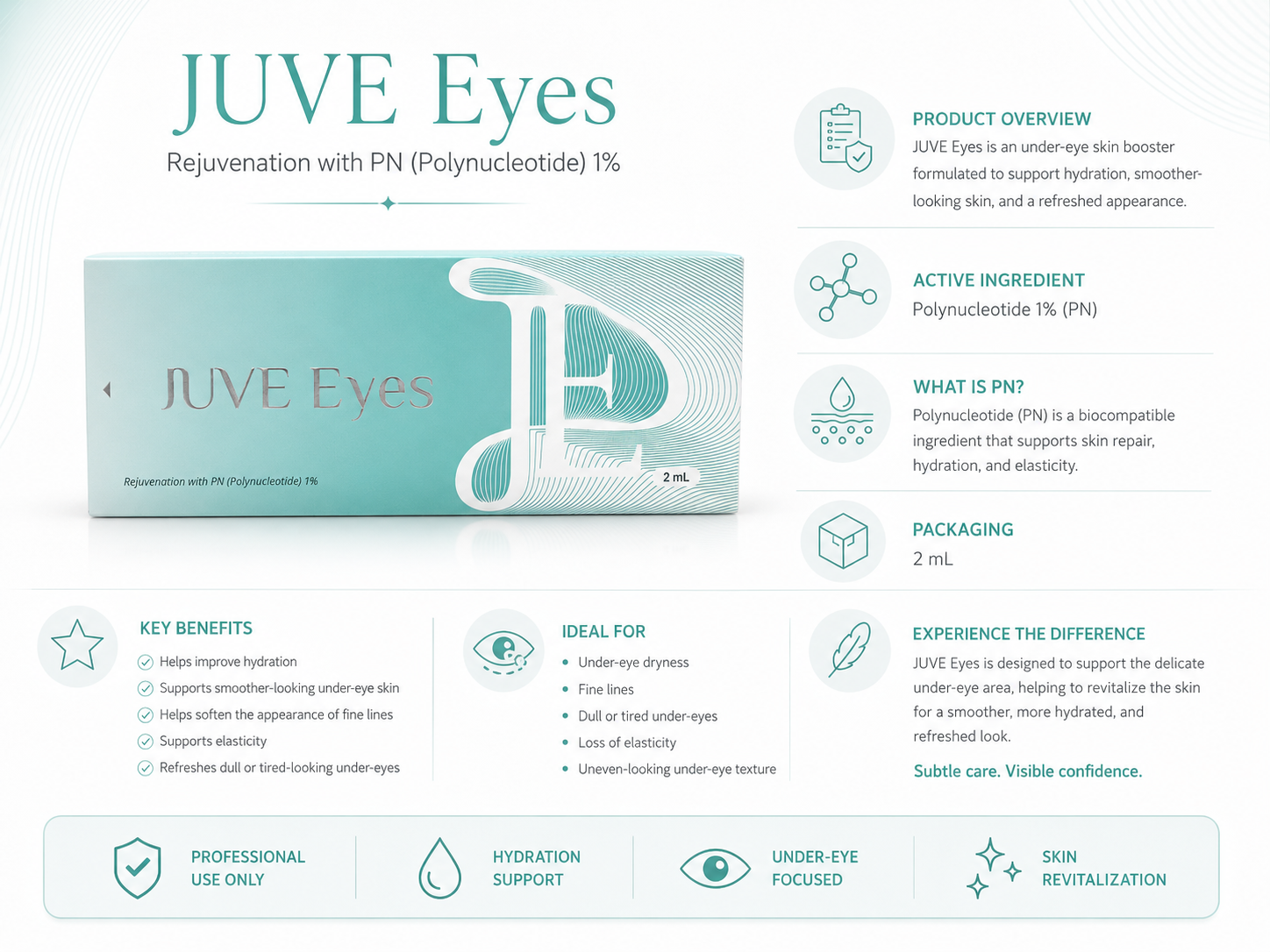 Juve Eyes Bundle