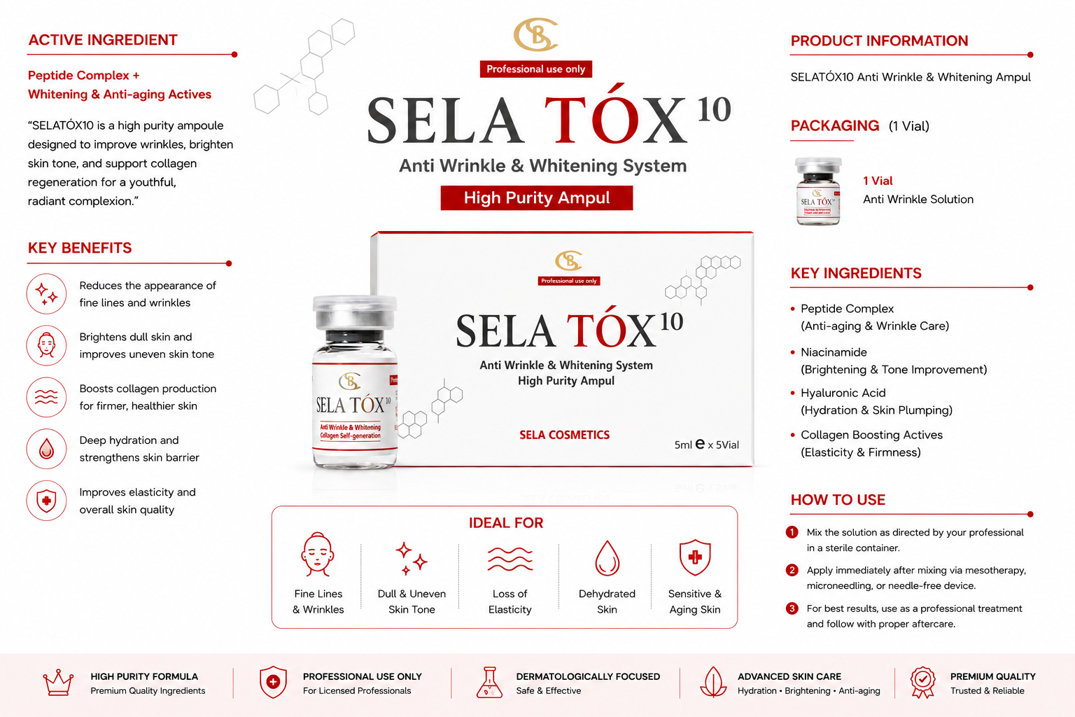 SELA TÓX10 High Purity Ampoule 1-vial