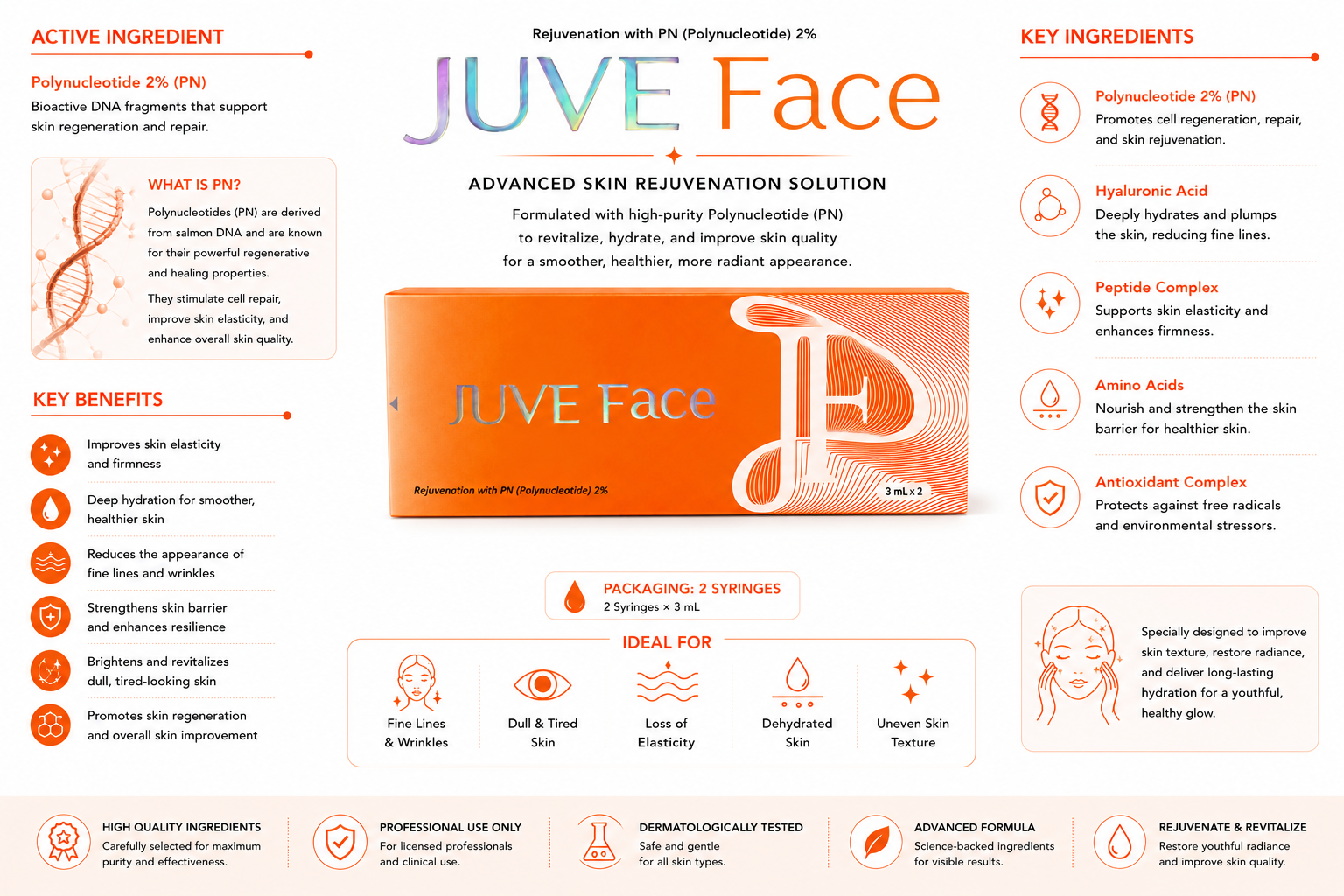 JUVE Face (PN 2%) Skin Booster