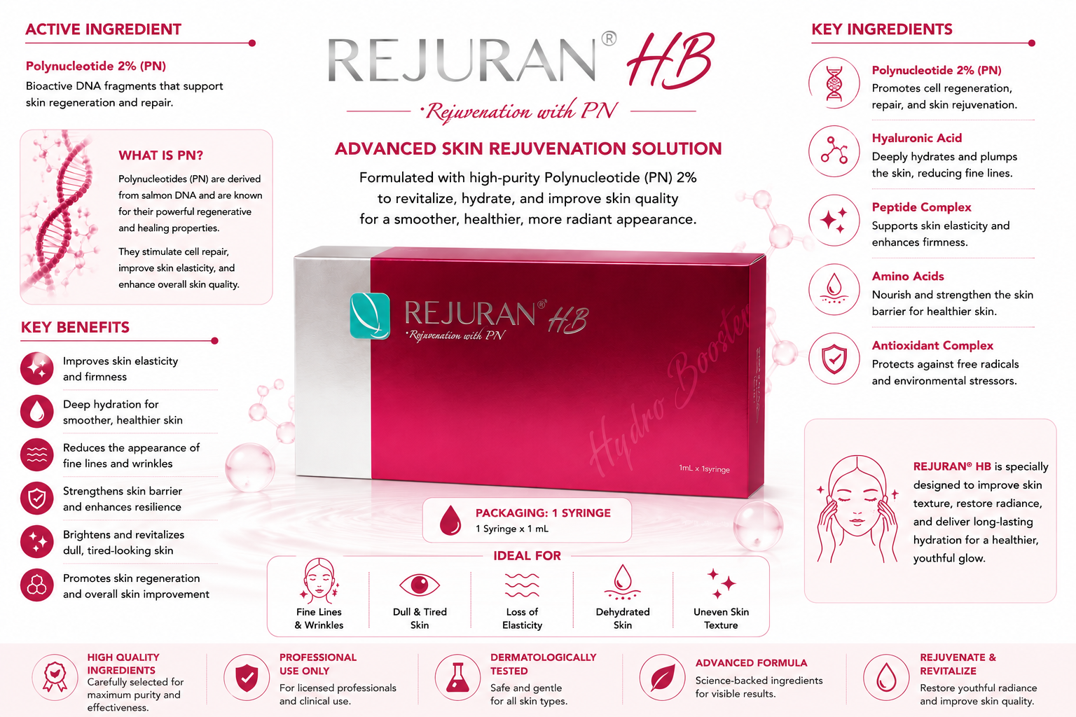 Rejuran HB Skin Booster