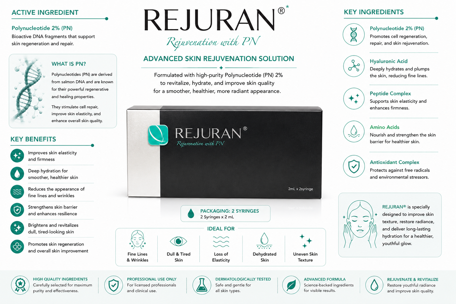 Rejuran Healer (2 mL x 2 Syringe)